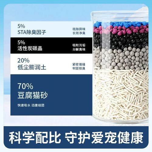夏咪尔碳晶混合猫砂厕所