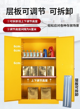 ?84GG工业防爆柜化学品柜酒精危险危化品防火箱12/30/45加仑储