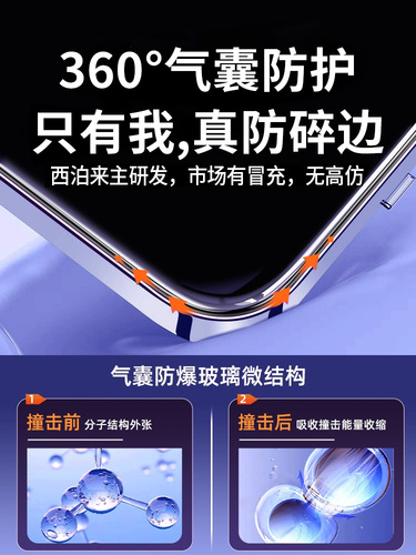 Xibolai applies Apple 16 tempered film iphone14promax mobile phone film 17air peeping 13/11pro new 12 airbag 15 peeping film x drop resistance xr full-screen xsMax peeping prevention