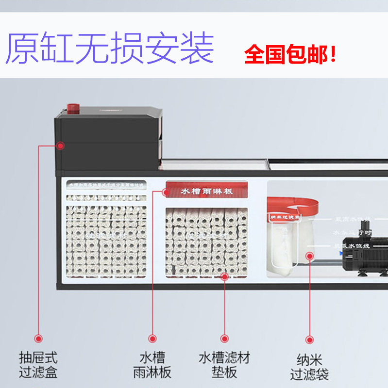 森森大鱼缸干湿分离盒底滤原厂抽屉式雨淋式过滤盒滴流过滤防溢流