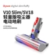 SV18/V10 Slim Soft Velvet Brate brush 【Оригинальное качество】