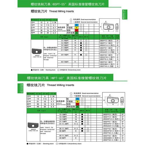 锐利螺纹刀片加工中心梳铣螺纹铣刀梳刀片英制美制公制螺纹铣刀粒