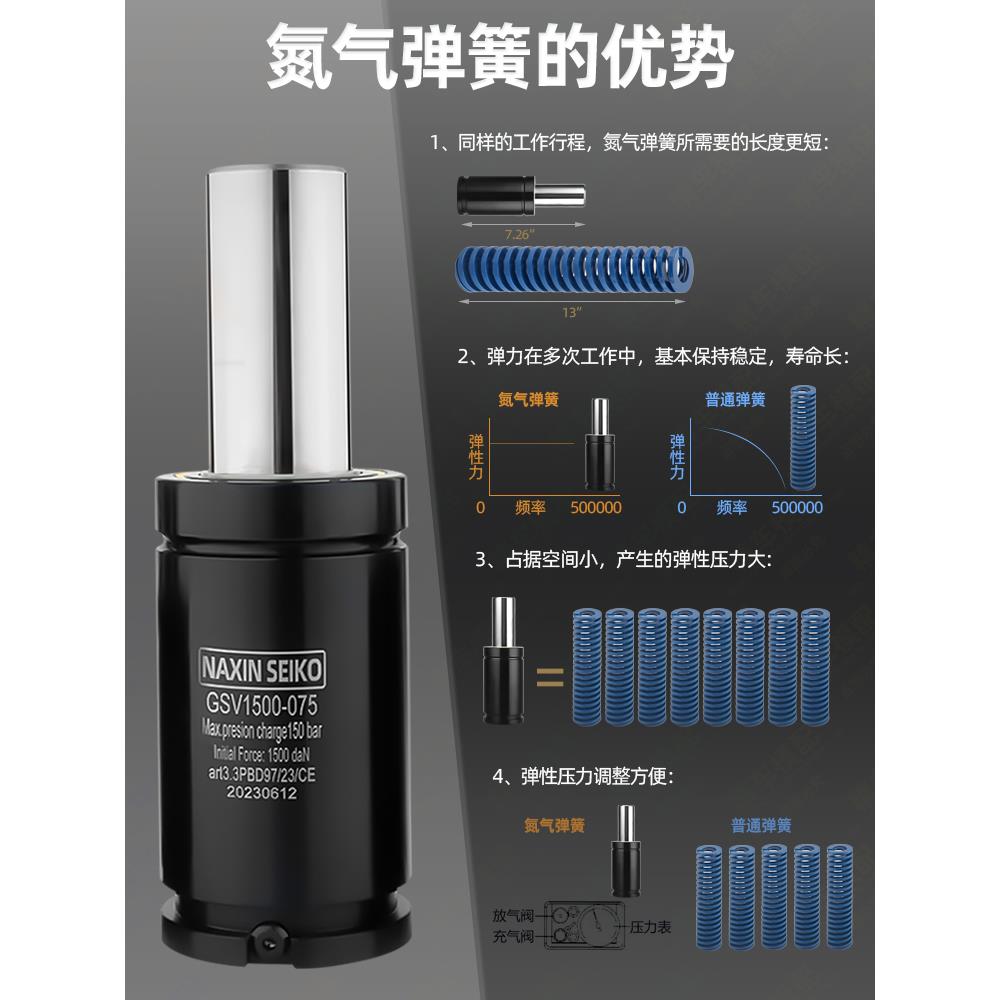 氮气缸冲压模具弹簧X U T3 RGP HR DNR C-GSV 2487.12氮汽压簧