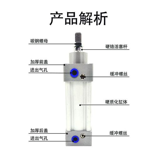 热销亚德客型SI标准气缸SI3o2X40X50X63X80X100X125X160X200X25X5