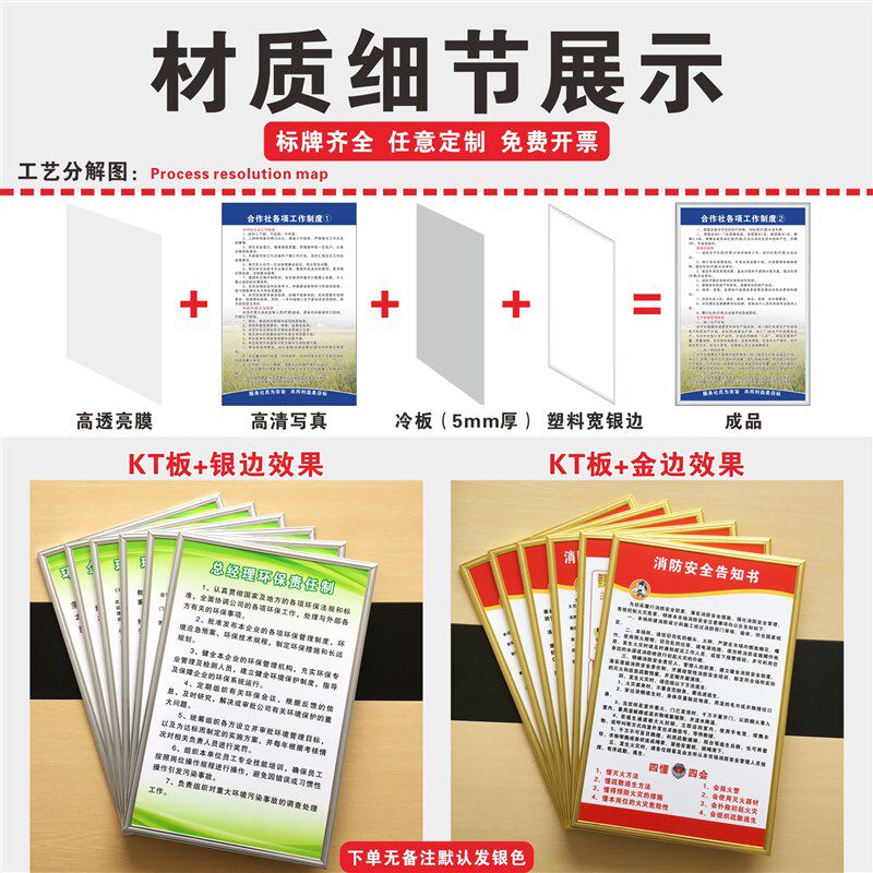 热销农民合作社管理规章制度牌理C事会工作制度合作社档案财务社