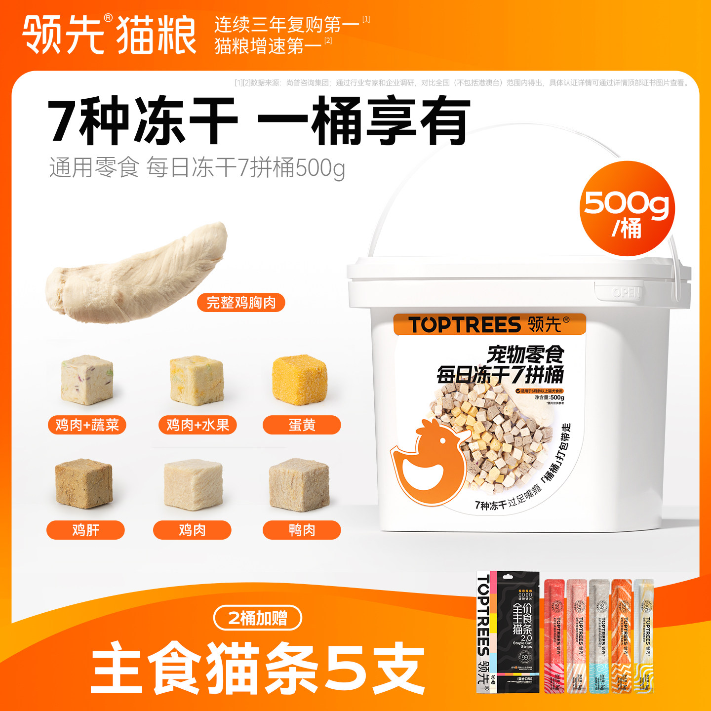 领先冻干猫零食7拼冻干桶鸡胸肉鸭鸡肉粒幼猫咪蛋黄宠物猫狗通用