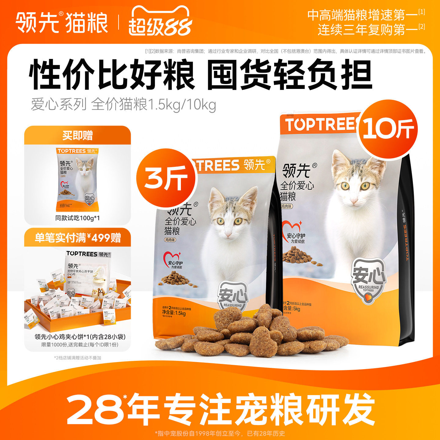 领先爱心全价猫粮5kg实惠装图片