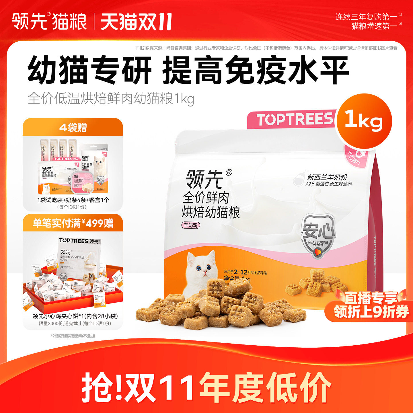 【幼猫专用】领先猫粮羊奶鸡低温烘焙幼猫粮奶糕鲜鸡肉官方旗舰店