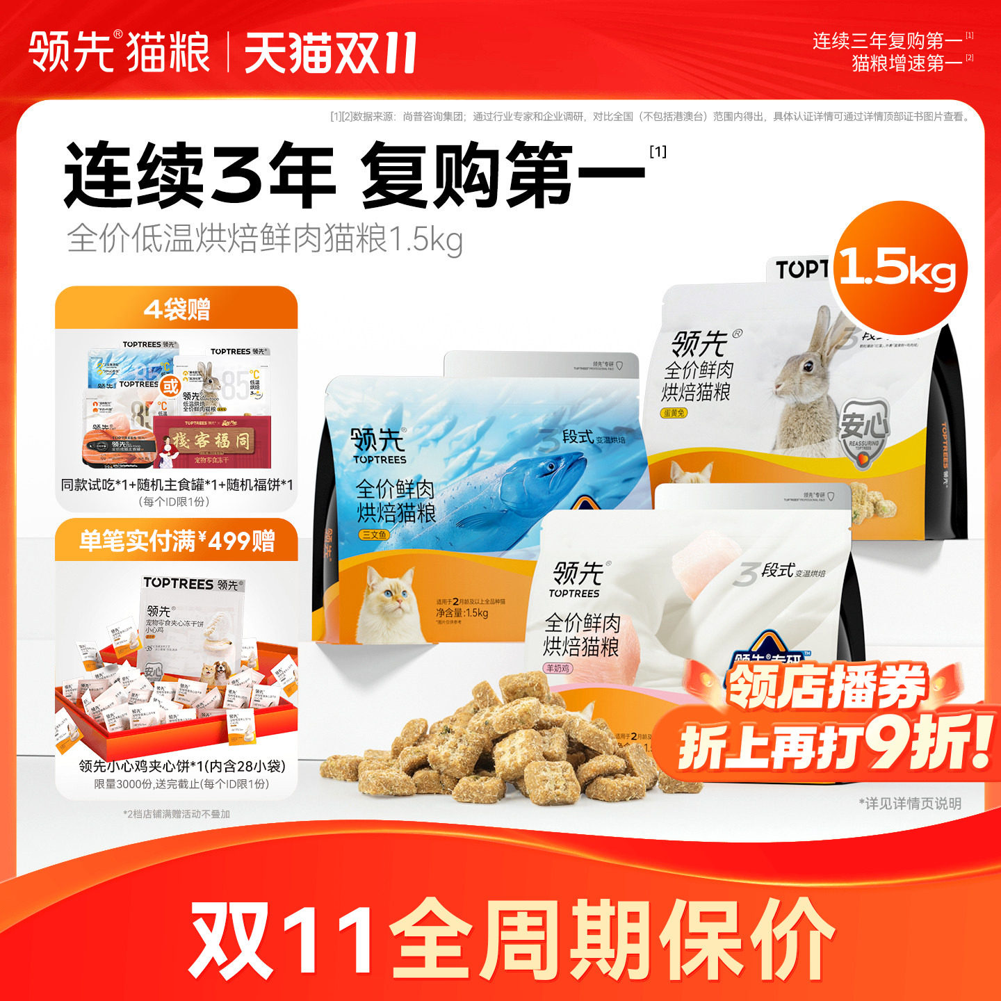 低温蛋黄兔肉全价羊奶鸡1.5kg*4试吃50g 福饼*1罐头85g 270元 - 86线报