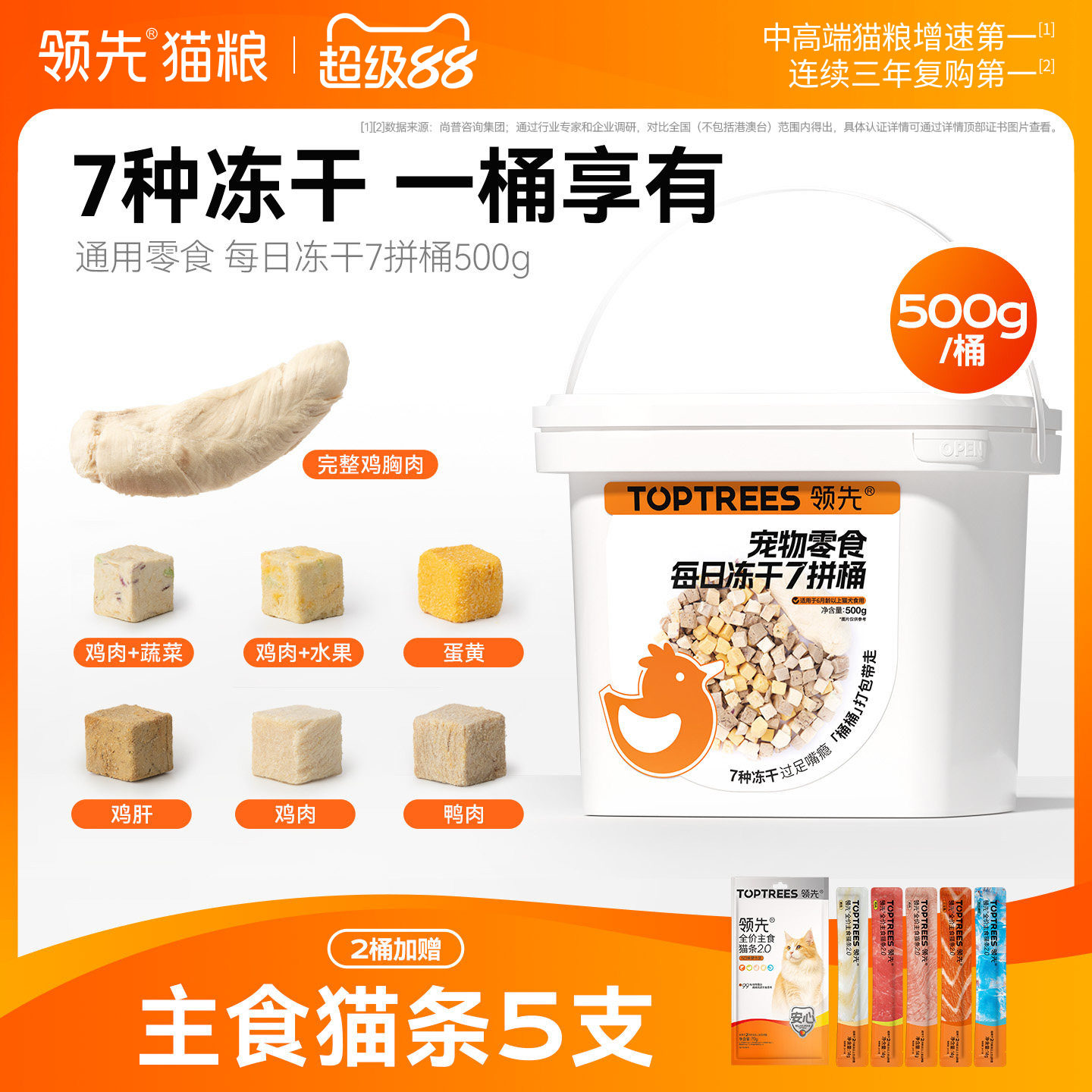 【大厂肉源】领先7拼500g冻干桶图片