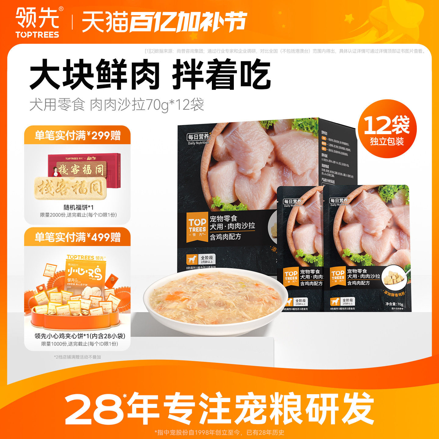 领先肉肉沙拉狗狗零食罐头成幼犬湿粮包小狗补水拌饭湿粮70g*12袋