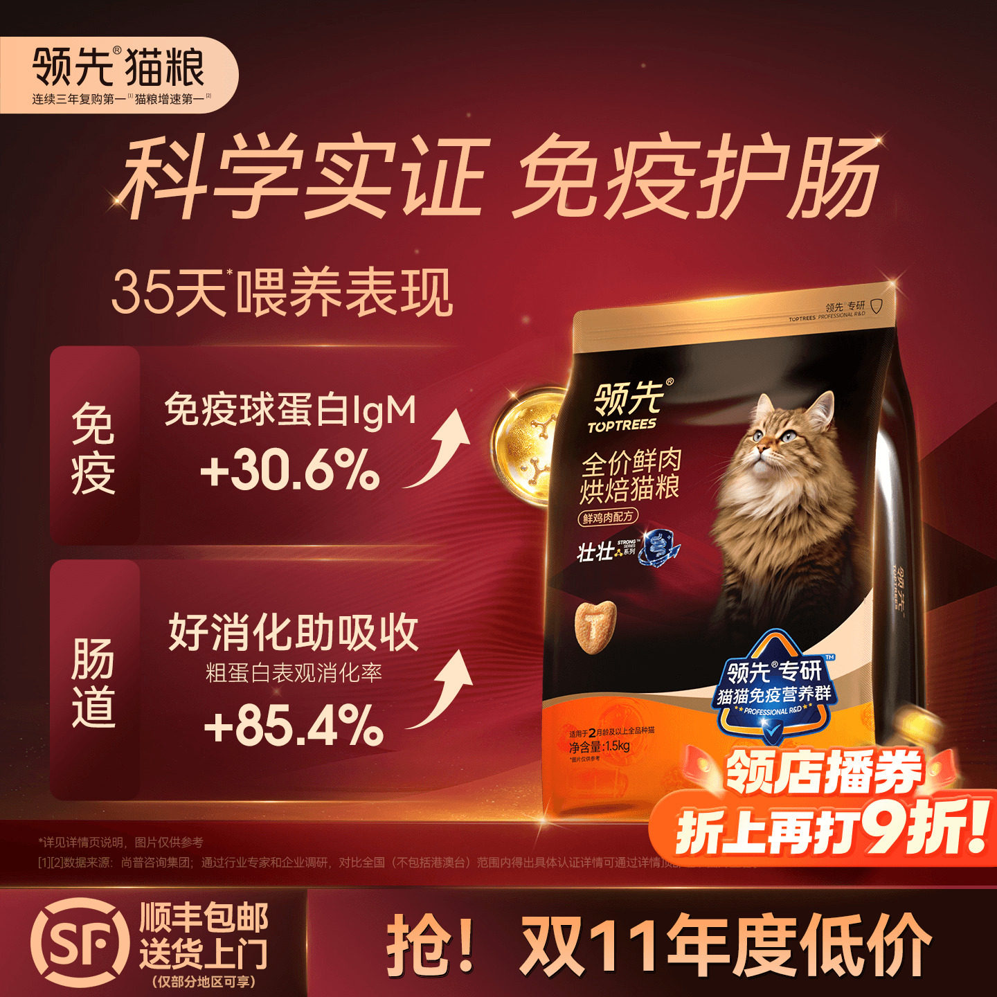 【35天健康护肠】领先壮壮袋烘焙猫粮成猫幼猫全价鲜肉护肠胃猫粮
