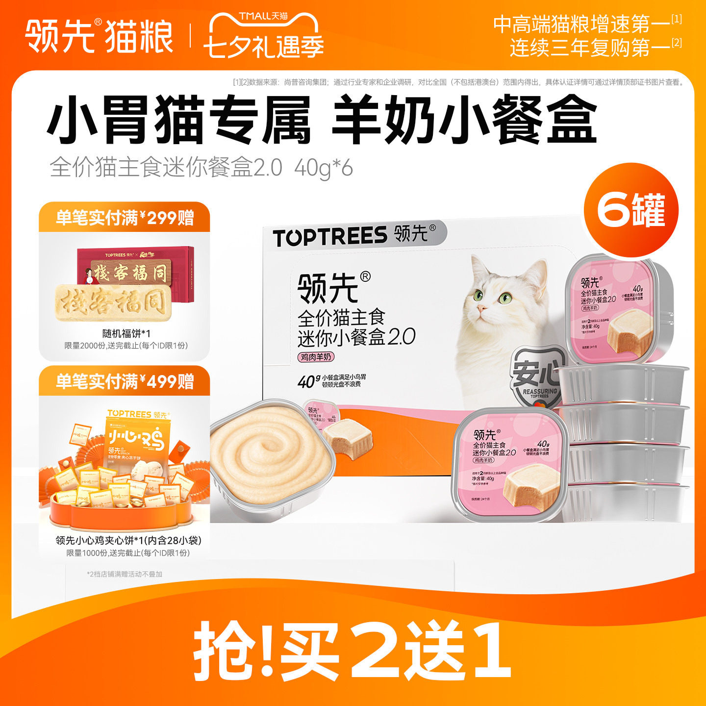 领先猫主食餐盒40g*18 52元 - 86线报