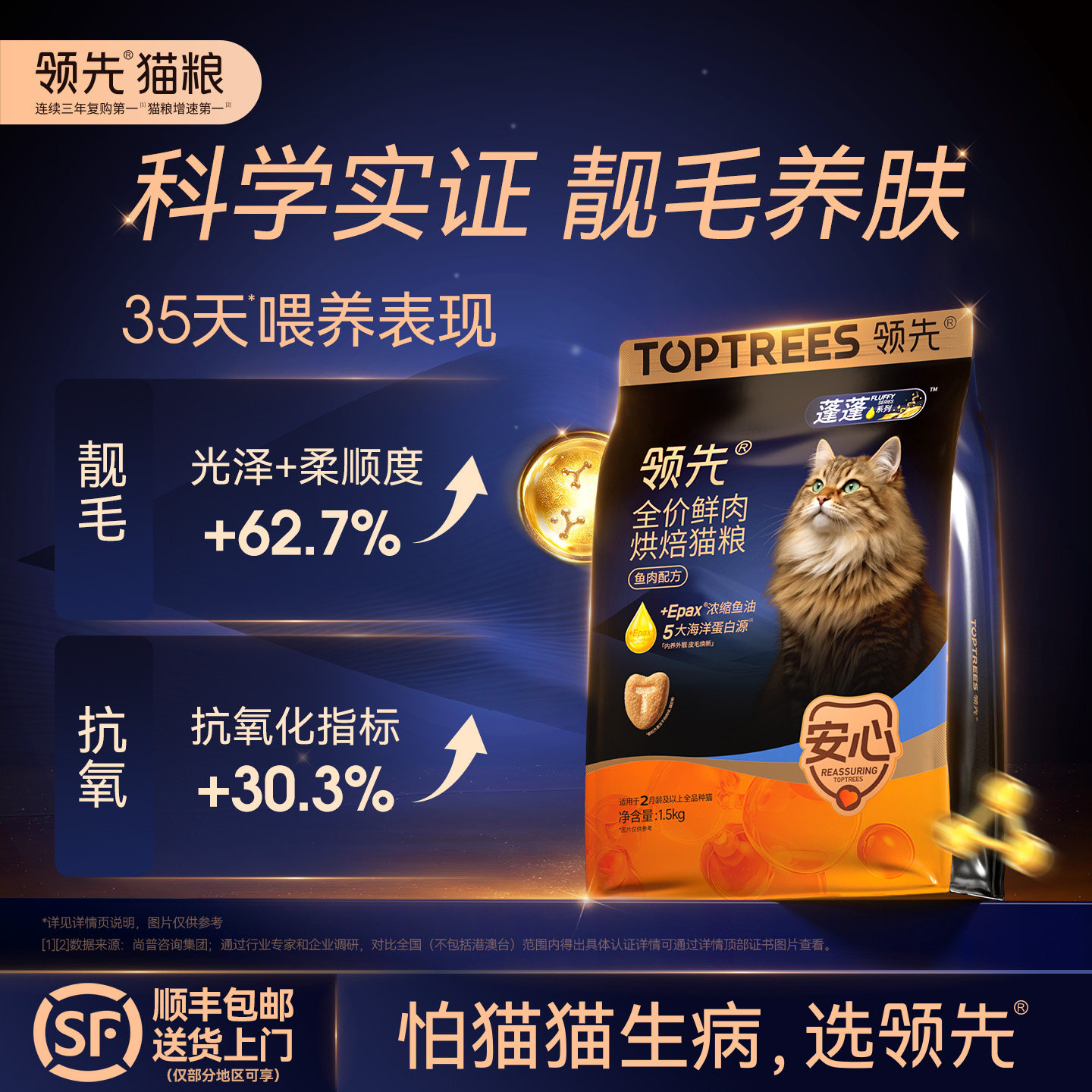 【顺丰上门】领先蓬蓬袋烘焙猫粮图片