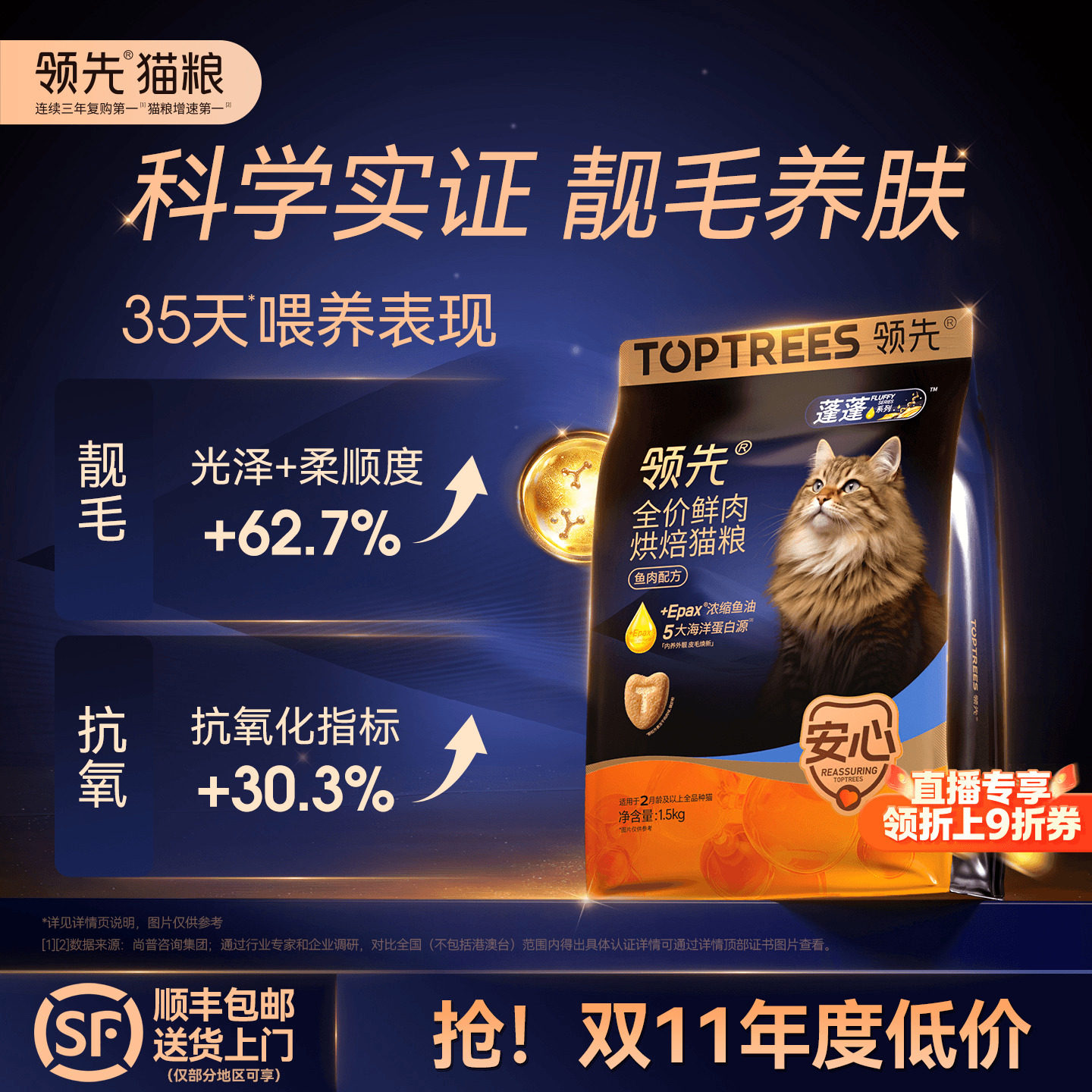 【35天靓毛养肤】领先蓬蓬袋烘焙猫粮蓬蓬猫粮美毛鲜鸡肉成幼猫粮