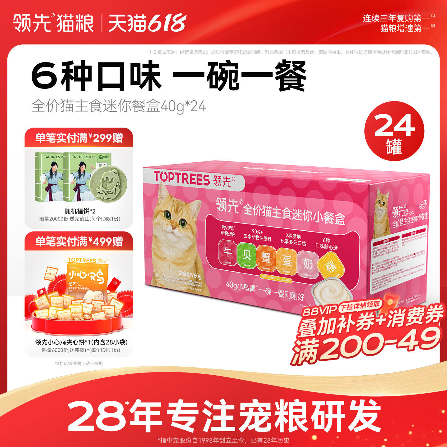 领先猫主食罐头餐盒迷你成幼猫营养补水猫条猫饭主粮湿粮小鸟胃