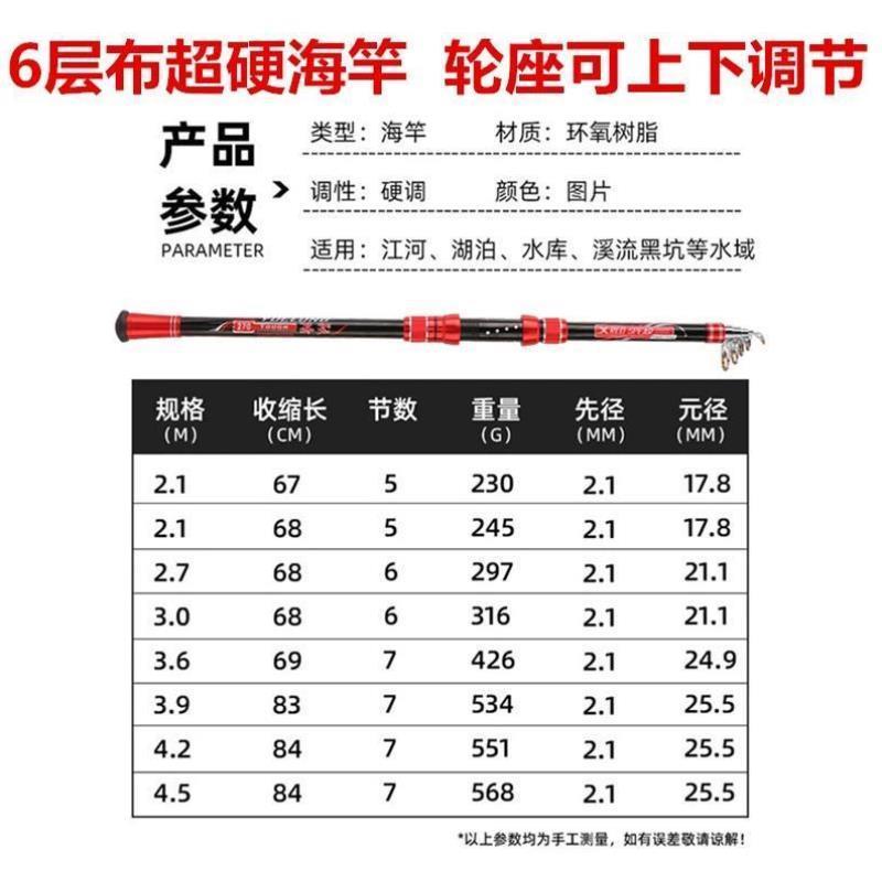 海竿新品金属轮座可移动调节硬调4.5米2.1米渔具现货抛竿远投鱼竿