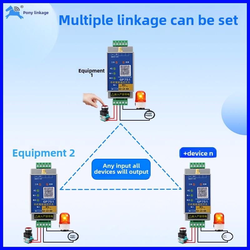 手机远程控制开关4g信号无线遥控模块智能app水位控制器220v380v