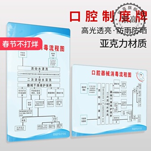 口腔诊所门诊管理规章制度牌压克力全套上墙牙科治疗室医疗定做门诊医院工作职责医疗机构放射上墙挂图宣传画