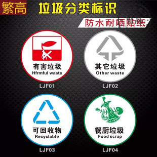 圆形垃圾分类标识有害垃圾标志其它垃圾警示贴纸垃圾桶可回收物不可回收厨余餐厨垃圾指示标签标示牌提示贴纸