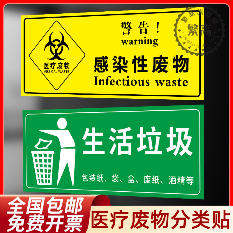 污染区清洁标识医疗废物分类警示