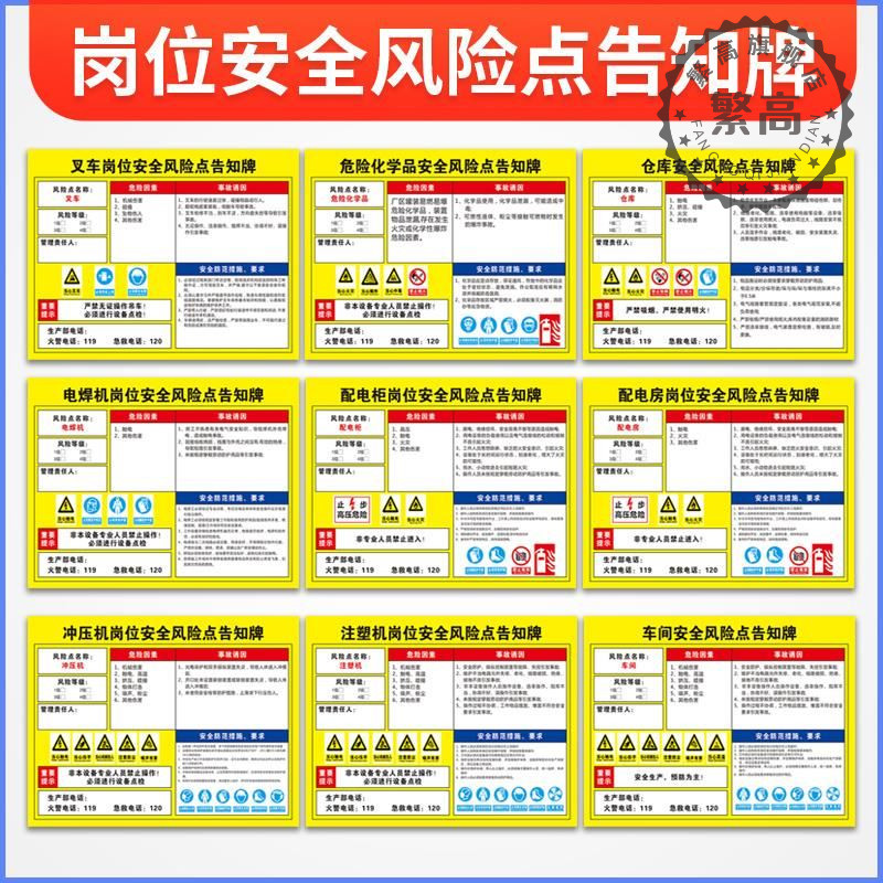 安全风险点告知牌标识牌粉尘噪音岗位工厂车间机械空压机职业病危害告知牌有限空间安全周知卡警示警告牌贴纸