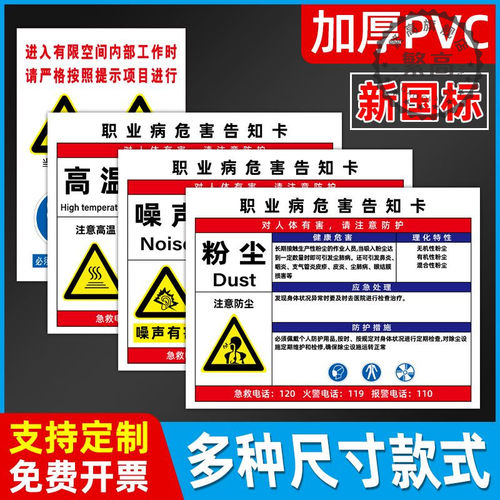 岗位风险有限空间安全警示标识牌
