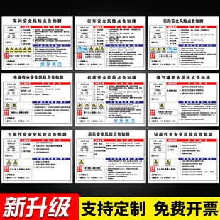 车床岗位安全风险点告知牌告知卡风险辨识告知牌岗位明白卡仓库工