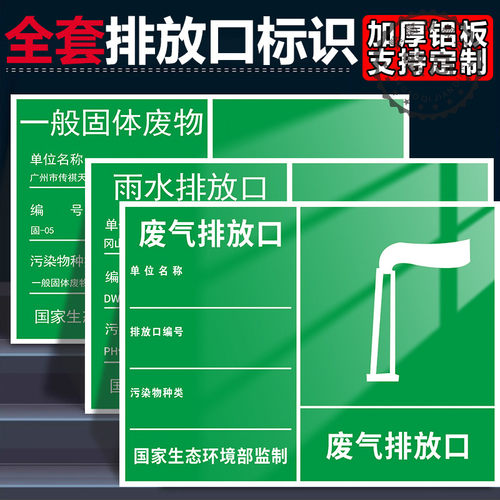 标识牌废气排放口铝板