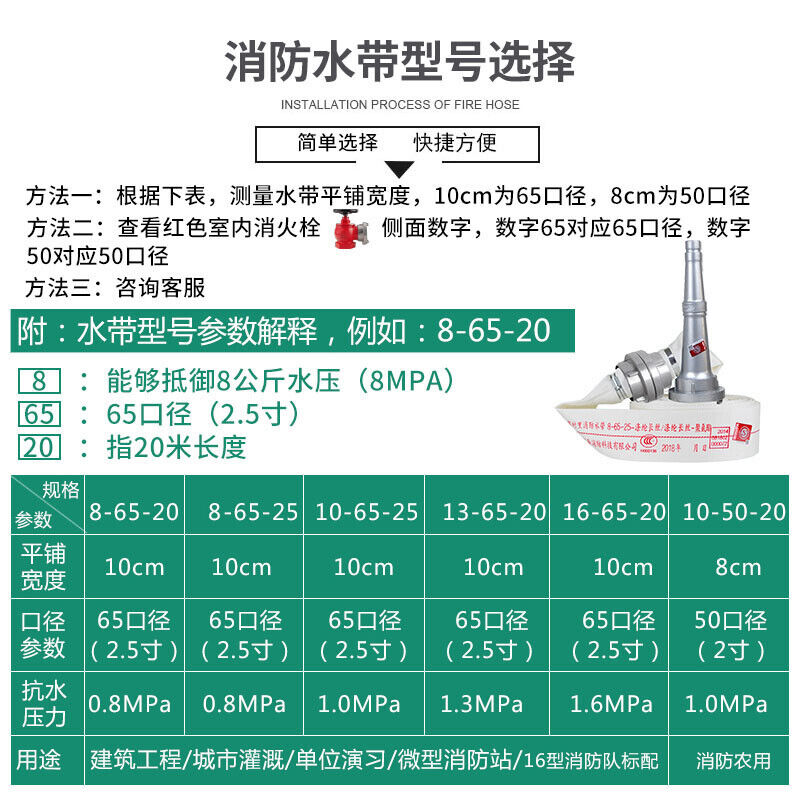 百舸消防水带10-65-20型【水带+接口+卡箍】消防器材农用浇灌浇水