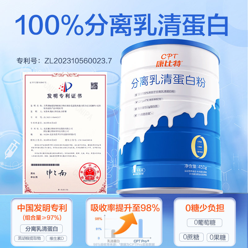 康比特分离乳清蛋白质粉450g100%分离纯乳清中老年男女健身营养粉