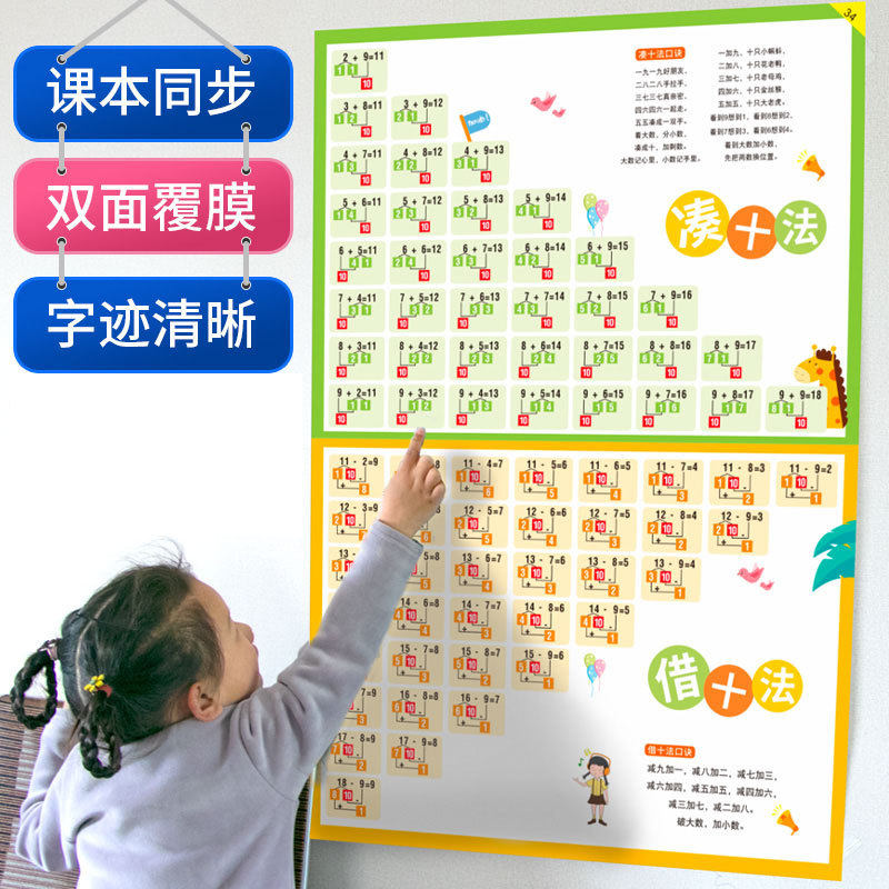 凑十法挂图幼儿园小学生分解组成