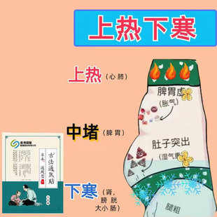 【香港國醫】上热下寒中焦淤堵三焦不通虚不受补古法通焦贴