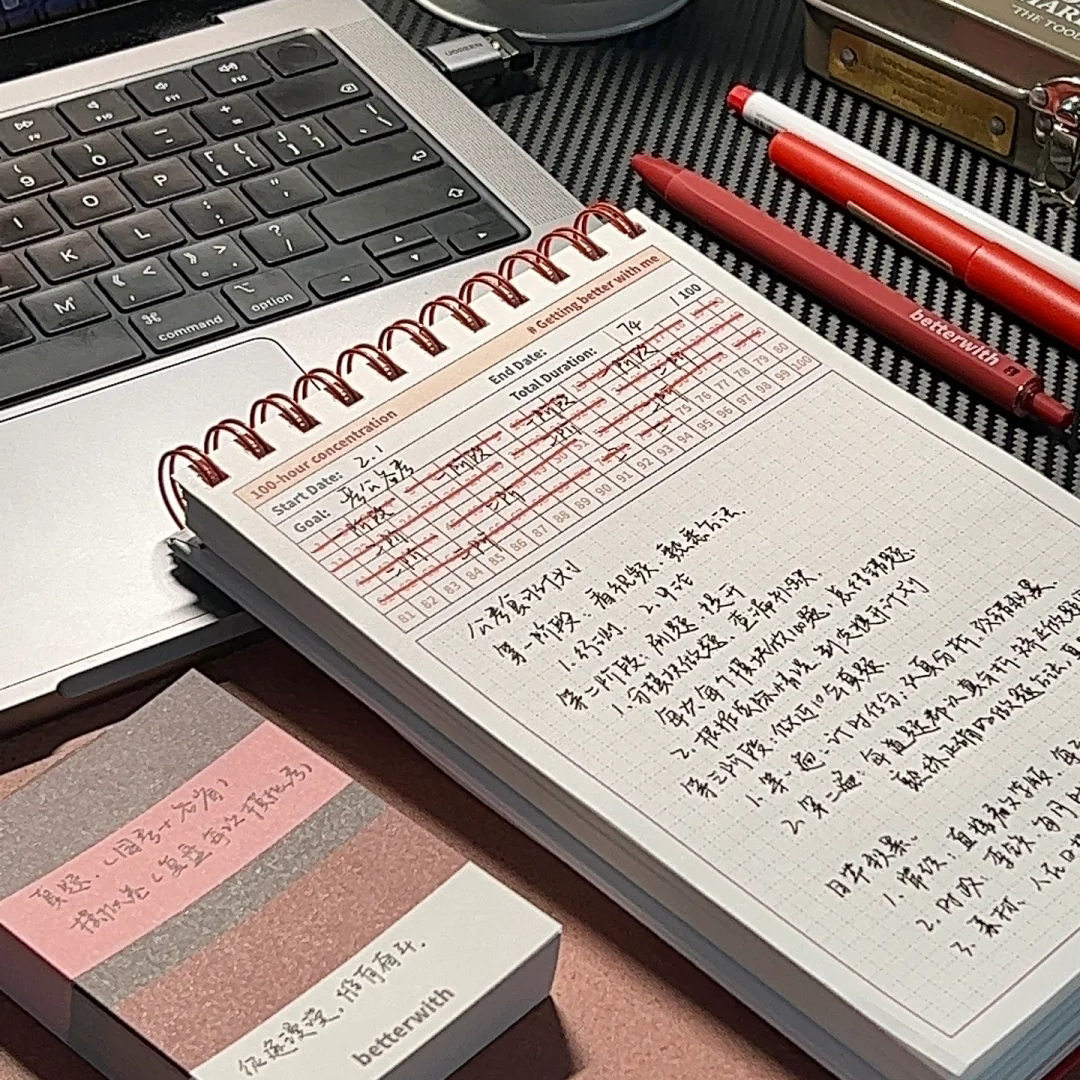 小红书同款高颜值上翻线圈本本子