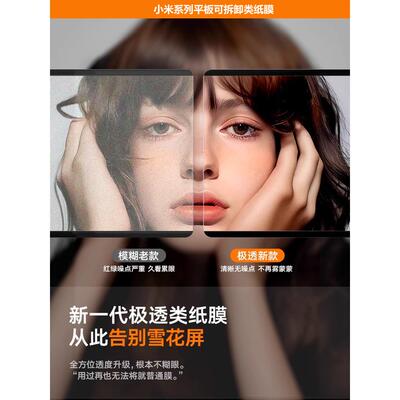 适用小米平板6spro类纸膜i