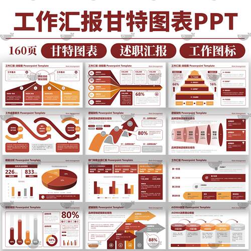 企业年终工作总结述职汇报逻辑架构数据分析可视化图表ppt模板 - 封面