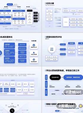 80页 蓝色互联网逻辑图表PPT模板大厂PPT逻辑组织框架 PPT结构