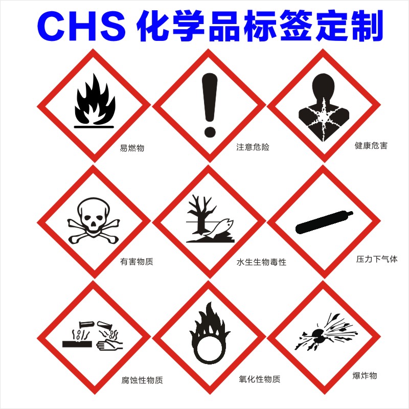 诗束 GHS危险品标签安全运输不干胶标签GHS国际化学品分类易燃物品空白 3-封面