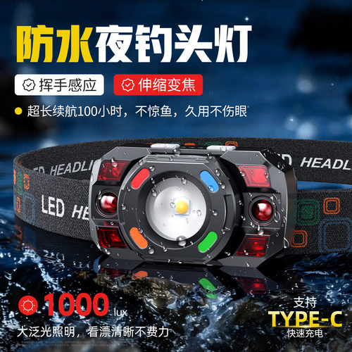 1000强光流明头灯长续航100小时