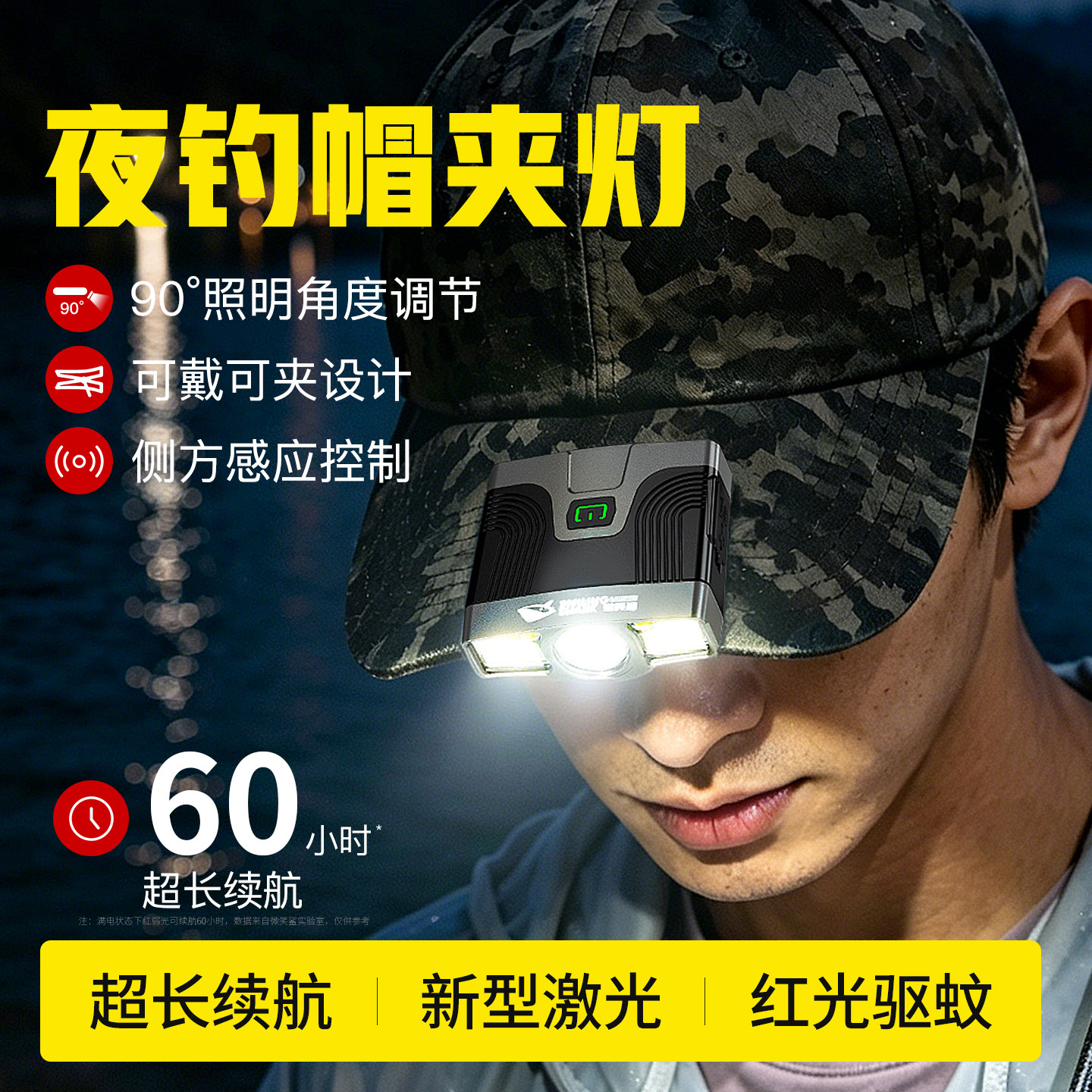 1000lux帽夹头灯超长续航60小时图片