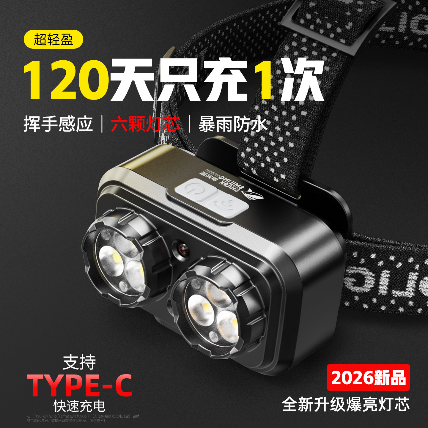 头灯超长续航100小时2026新款头戴式强光充电户外登山钓鱼专用灯