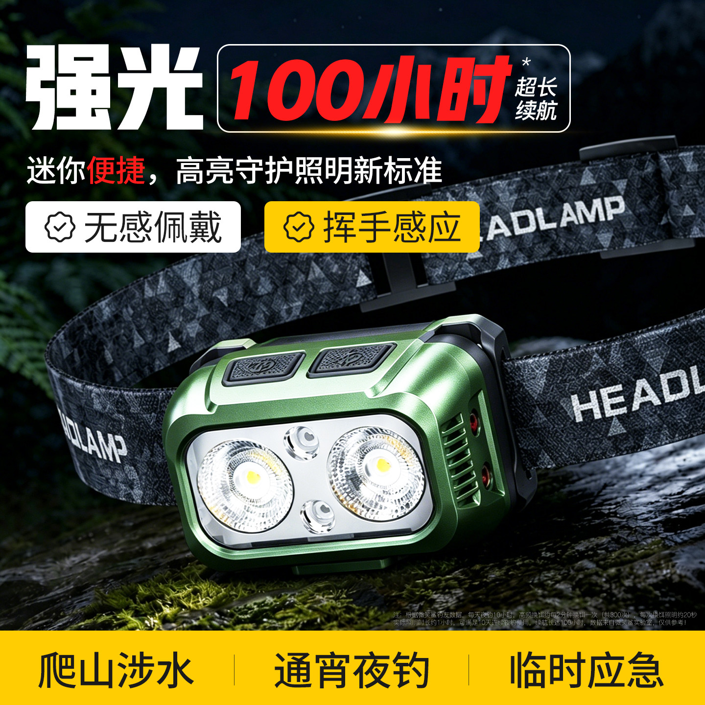 头灯超长续航100小时头戴式强光充电2026新款户外登山钓鱼照明灯