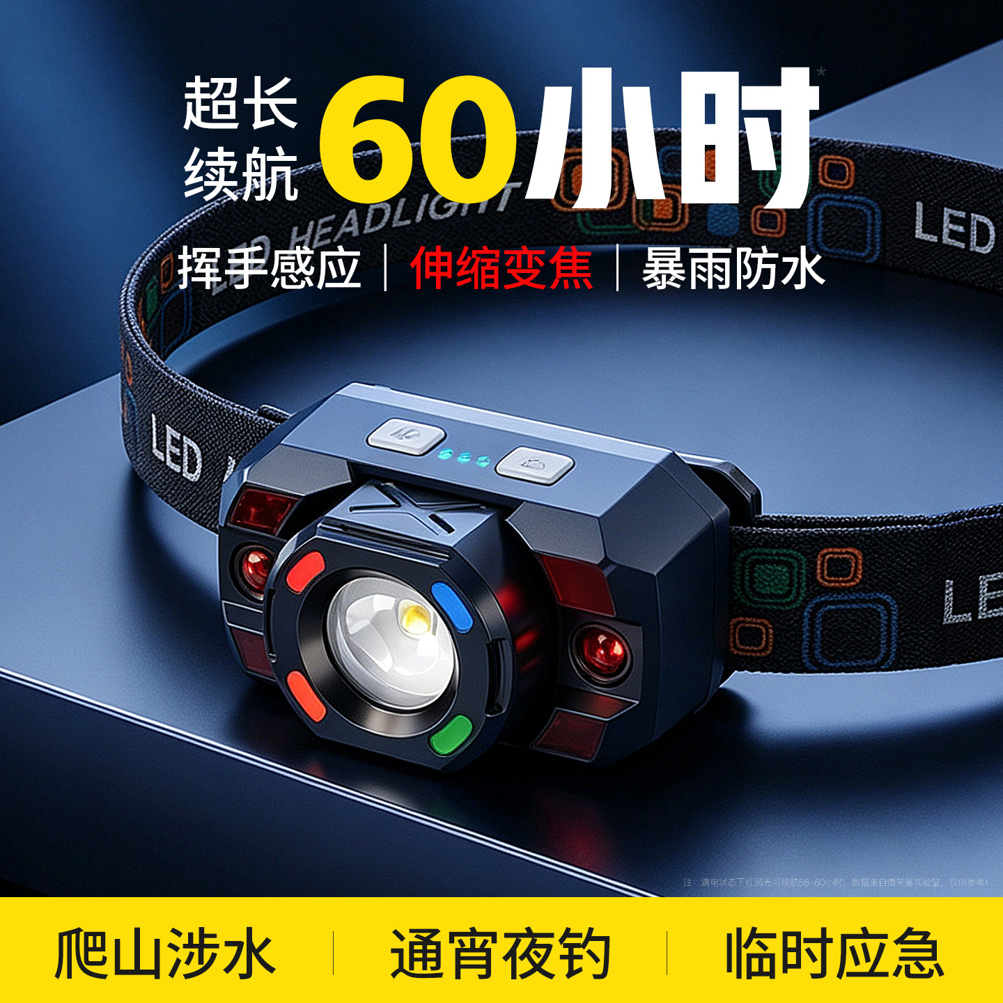 头灯超长续航2026新款100头戴式强光充电钓鱼夜钓小时专用照明灯