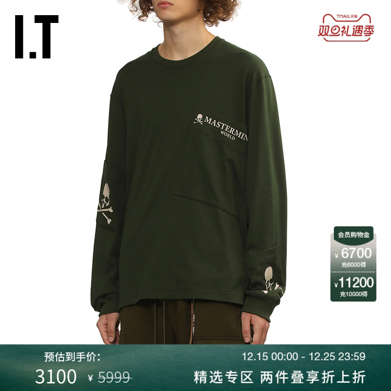 ITMASTERMINDWORLD圆领长袖T恤