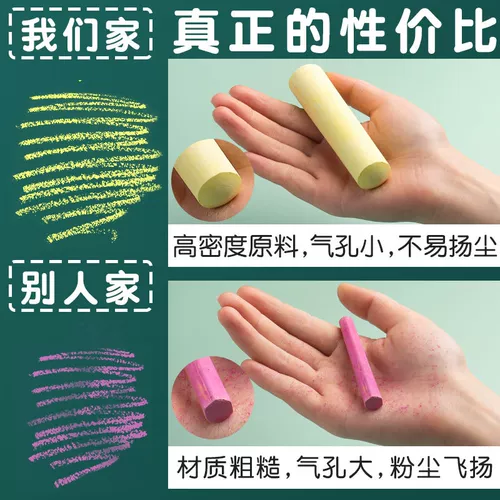 Большой белый цвет мела жирный увеличенный меловой корабль точка стальная труба деревянная отметка доска на открытом воздухе дети граффити круглые шестиугольные цветные доски газета школа тот же стиль использования учителем