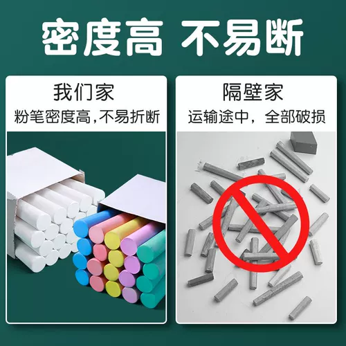 Большой белый цвет мела жирный увеличенный меловой корабль точка стальная труба деревянная отметка доска на открытом воздухе дети граффити круглые шестиугольные цветные доски газета школа тот же стиль использования учителем