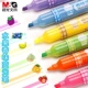 晨光米菲香味荧光笔大容量标记笔学生用课堂划重点记号笔手帐笔