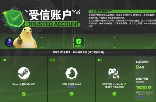 5ewin皇家二级证또한얻을수있습니다.800분할