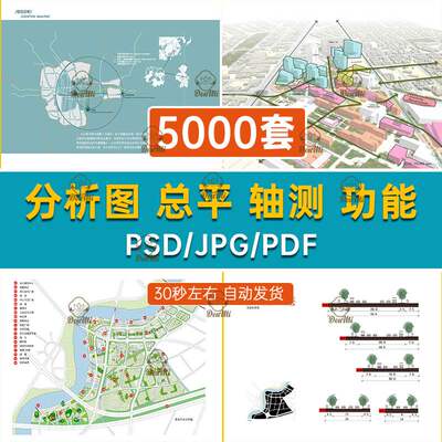 区位分析图轴测图总平面图功能流线图人群分析PSD建筑景观规划图