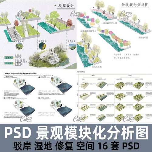 景观模块分析图PSD分层素材竞赛风滨水湿地公园驳岸断面设计PS